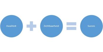 Laat je gezicht zien!