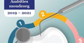 Beroepsorganisaties zoeken 'breed draagvlak' voor ambities mondzorg