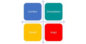 Charlotte van den Wall Bake: ‘Trotseer de toekomst met een wendbaar team’